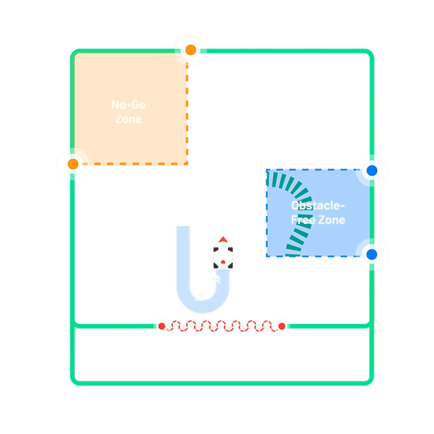 Edge Fine-Tuning